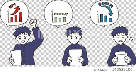 A set of three illustrations of a male student looking at his test results (grade improvement, grade maintenance, and grade decline). Suitable for use as teaching material for exams or tutoring centers. A set of three illustrations of a male student looking at his test results (grade improvement, grade maintenance, and grade decline). Suitable for use as teaching material for exams or tutoring centers. 140525100