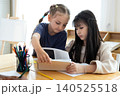 Elementary school students reading and studying together in classroom. Diverse children collaborating on schoolwork, peer learning, teamwork, and education concept. 140525518