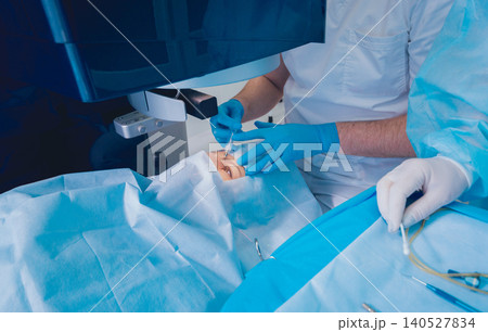 Laser vision correction. A patient and team of surgeons in the operating room during ophthalmic surgery. Eyelid speculum. Lasik treatment. Laser vision correction. A patient and team of surgeons in the operating room during ophthalmic surgery. Eyelid speculum. Lasik treatment. 140527834