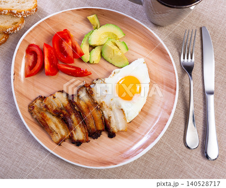 Fried pork slices with fried egg, sliced avocado and tomato Fried pork slices with fried egg, sliced avocado and tomato 140528717