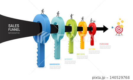 Sales funnel Key Infographic diagram template for business. Modern Timeline 5 steps, digital marketing data, presentation vector infographics. Sales funnel Key Infographic diagram template for business. Modern Timeline 5 steps, digital marketing data, presentation vector infographics. 140529768