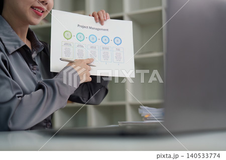 Asian woman in 20s presenting project management plan in office Asian woman in 20s presenting project management plan in office 140533774