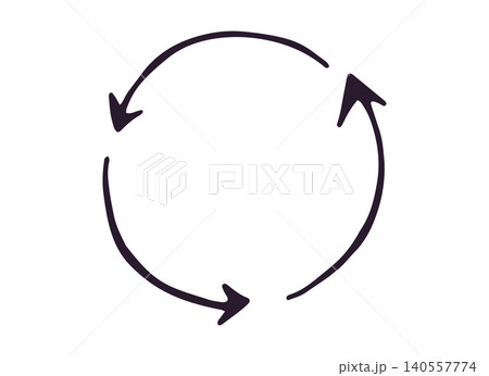 Hand drawn circular arrows in loop shape on white background Hand drawn circular arrows in loop shape on white background 140557774