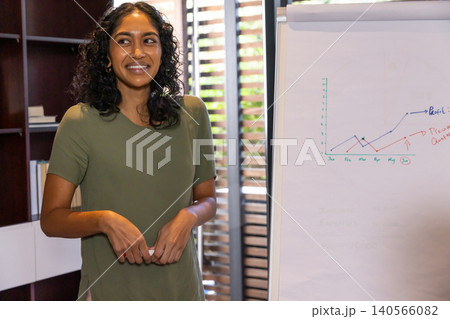 Indian woman wearing olive top standing near flip chart presenting monthly data trends in office Indian woman wearing olive top standing near flip chart presenting monthly data trends in office 140566082