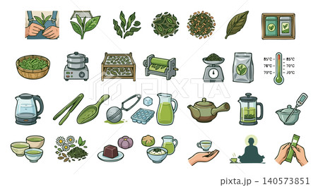 Japanese green tea production, brewing temperature, and traditional sweets detailed icons set 140573851