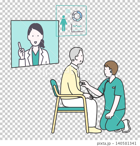 Image illustration of home nursing services using medical DX (digital transformation). Image illustration of home nursing services using medical DX (digital transformation). 140581341