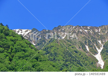 立山黒部アルペンルート扇沢駅から望む北アルプス 立山黒部アルペンルート扇沢駅から望む北アルプス 140581489