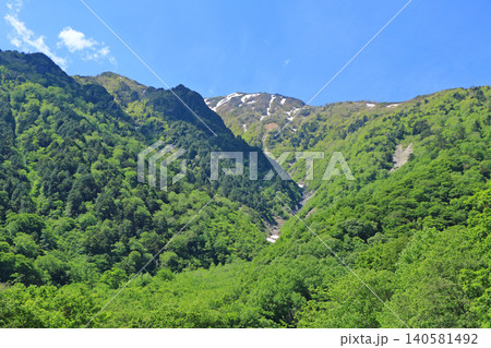 立山黒部アルペンルート扇沢駅から望む北アルプス 立山黒部アルペンルート扇沢駅から望む北アルプス 140581492