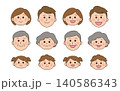 家族の顔 140586343