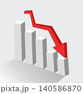 Financial Downturn and Economic Decline Concept with Falling Chart Vector 140586870