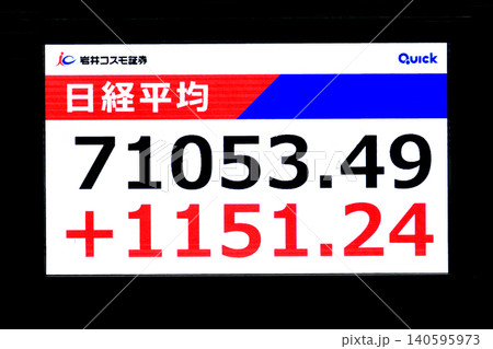 日本の東京都市景観初7万1000円台・株価/終値7万1053円49銭。終値初7万超4日連続最高値更新 140595973