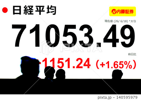 日本の東京都市景観初7万1000円台・株価/終値7万1053円49銭。終値初7万超4日連続最高値更新 日本の東京都市景観初7万1000円台・株価/終値7万1053円49銭。終値初7万超4日連続最高値更新 140595979