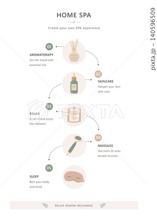 Home Spa Infographic Home Spa Infographic 140596509