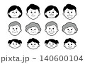 家族の顔 140600104