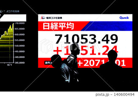 日本の東京都市景観初7万1000円台・株価/終値7万1053円49銭。終値初7万超4日連続最高値更新 日本の東京都市景観初7万1000円台・株価/終値7万1053円49銭。終値初7万超4日連続最高値更新 140600494