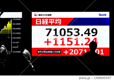 日本の東京都市景観初7万1000円台・株価/終値7万1053円49銭。終値初7万超4日連続最高値更新 140600507