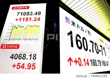 日本の東京都市景観初7万1000円台・終値7万1053円49銭。TOPIX最高値更新。米ド…160円 140601256
