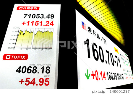 日本の東京都市景観初7万1000円台・終値7万1053円49銭。TOPIX最高値更新。米ド…160円 日本の東京都市景観初7万1000円台・終値7万1053円49銭。TOPIX最高値更新。米ド…160円 140601257