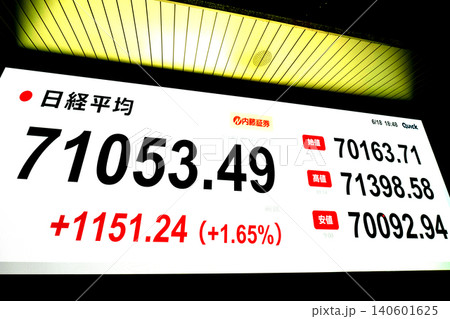 日本の東京都市景観初7万1000円台・株価/終値7万1053円49銭。終値初7万超4日連続最高値更新 140601625