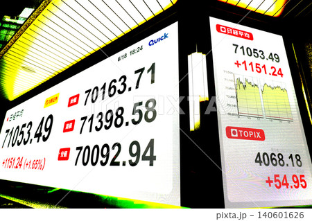 日本の東京都市景観初7万1000円台・株価/終値7万1053円49銭。終値初7万超4日連続最高値更新 日本の東京都市景観初7万1000円台・株価/終値7万1053円49銭。終値初7万超4日連続最高値更新 140601626