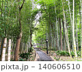 竹林のある風景 竹林のある風景 140606510