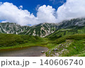 室堂（立山黒部アルペンルート） 140606740