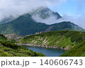 室堂　みくりが池（立山黒部アルペンルート） 140606743