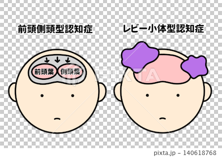 Simple hand-drawn illustration of dementia Simple hand-drawn illustration of dementia 140618768