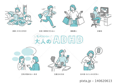 大人のADHD(注意欠如・多動症)の特徴セットイラスト(女性版) 大人のADHD(注意欠如・多動症)の特徴セットイラスト(女性版) 140620613