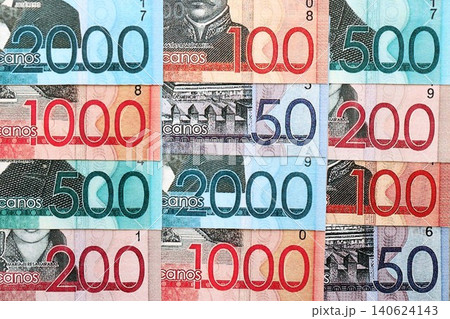 Dominican Republic Pesos currency money bills. DOP currency banknotes in big amount Dominican Republic Pesos currency money bills. DOP currency banknotes in big amount 140624143