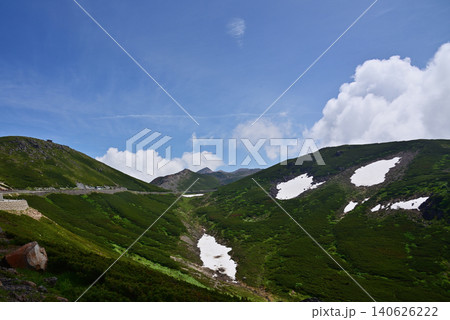 乗鞍岳風景~乗鞍スカイラインから剣ヶ峰を望む~ 乗鞍岳風景~乗鞍スカイラインから剣ヶ峰を望む~ 140626222