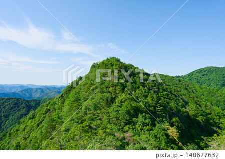 白山頂上からの景色 白山頂上からの景色 140627632
