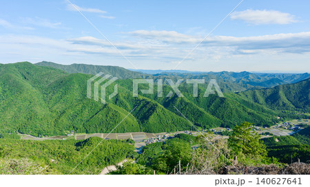 白山頂上からの景色 140627641