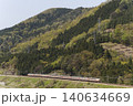 489系ボンネット  臨時特急「ふるさと雷鳥」 140634669