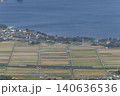 トワイライトエクスプレス 140636536