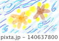 川を流れる花の妖精の手描きイラスト　水彩画風（オレンジ色） 140637800