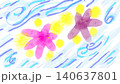 川を流れる花の妖精の手描きイラスト　水彩画風（ピンク色） 140637801