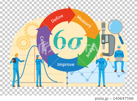 Workers working on business process improvement using Six Sigma Workers working on business process improvement using Six Sigma 140647566