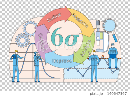 Workers working on business process improvement using Six Sigma Workers working on business process improvement using Six Sigma 140647567