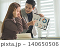Professional Mentoring and Knowledge Sharing in Modern Office 140650506