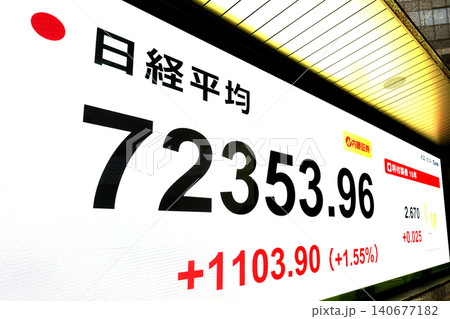 日本の東京都市景観初7万2000円台・株価/終値7万2353円96銭。TOPIX終値も最高値を更新 日本の東京都市景観初7万2000円台・株価/終値7万2353円96銭。TOPIX終値も最高値を更新 140677182