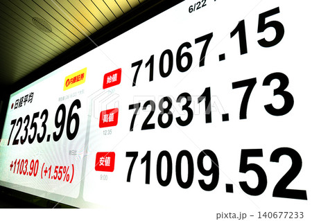 日本の東京都市景観初7万2000円台・株価/終値7万2353円96銭。取引時間中も最高値更新 140677233