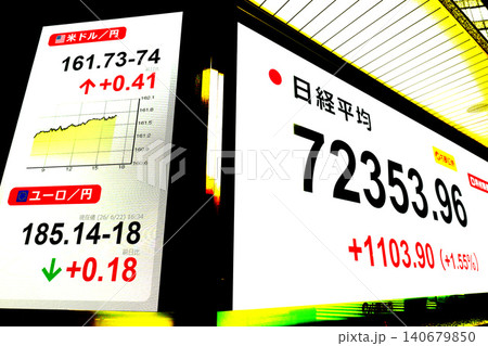 日本の東京都市景観初7万2000円台・株価/終値7万2353円96銭。米ドル/円161.73 -74 140679850