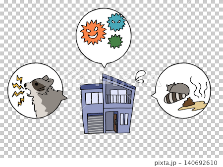 An infographic explaining the damage caused to homes by raccoons (viral infections, foul odors from feces and urine, and noise from their cries). An infographic explaining the damage caused to homes by raccoons (viral infections, foul odors from feces and urine, and noise from their cries). 140692610
