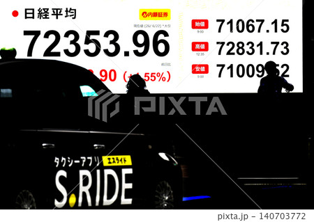 日本の東京都市景観初7万2000円台・株価/終値7万2353円96銭。TOPIX終値も最高値を更新 日本の東京都市景観初7万2000円台・株価/終値7万2353円96銭。TOPIX終値も最高値を更新 140703772