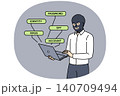 Man hacker hacks website through laptop, standing in mask hiding face to remain anonymous 140709494