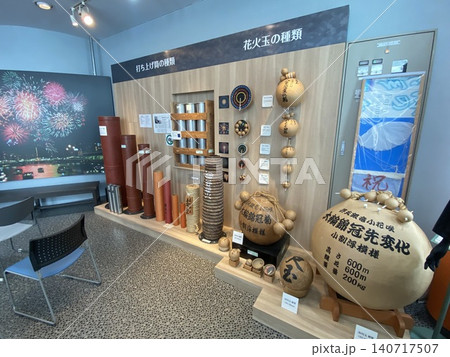両国花火資料館の展示室と花火玉 両国花火資料館の展示室と花火玉 140717507