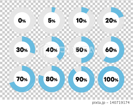A set of vector illustrations of light blue donut charts/pie charts representing percentages and progress. A set of vector illustrations of light blue donut charts/pie charts representing percentages and progress. 140719174