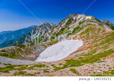 夏の快晴 北アルプス・白馬連峰の三国境へと美しく続く稜線の登山道と夏山風景 夏の快晴 北アルプス・白馬連峰の三国境へと美しく続く稜線の登山道と夏山風景 140720251