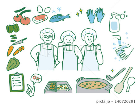 食品工場のスタッフ　手描きベクターイラスト 140720291